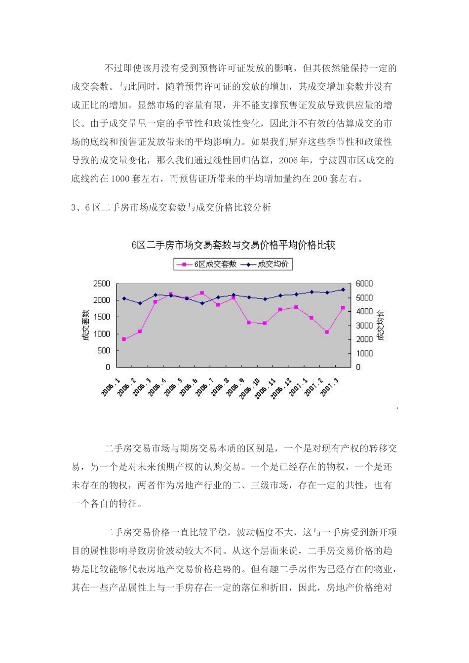 xx房地产交易的一些数据和图表(1)_第3页