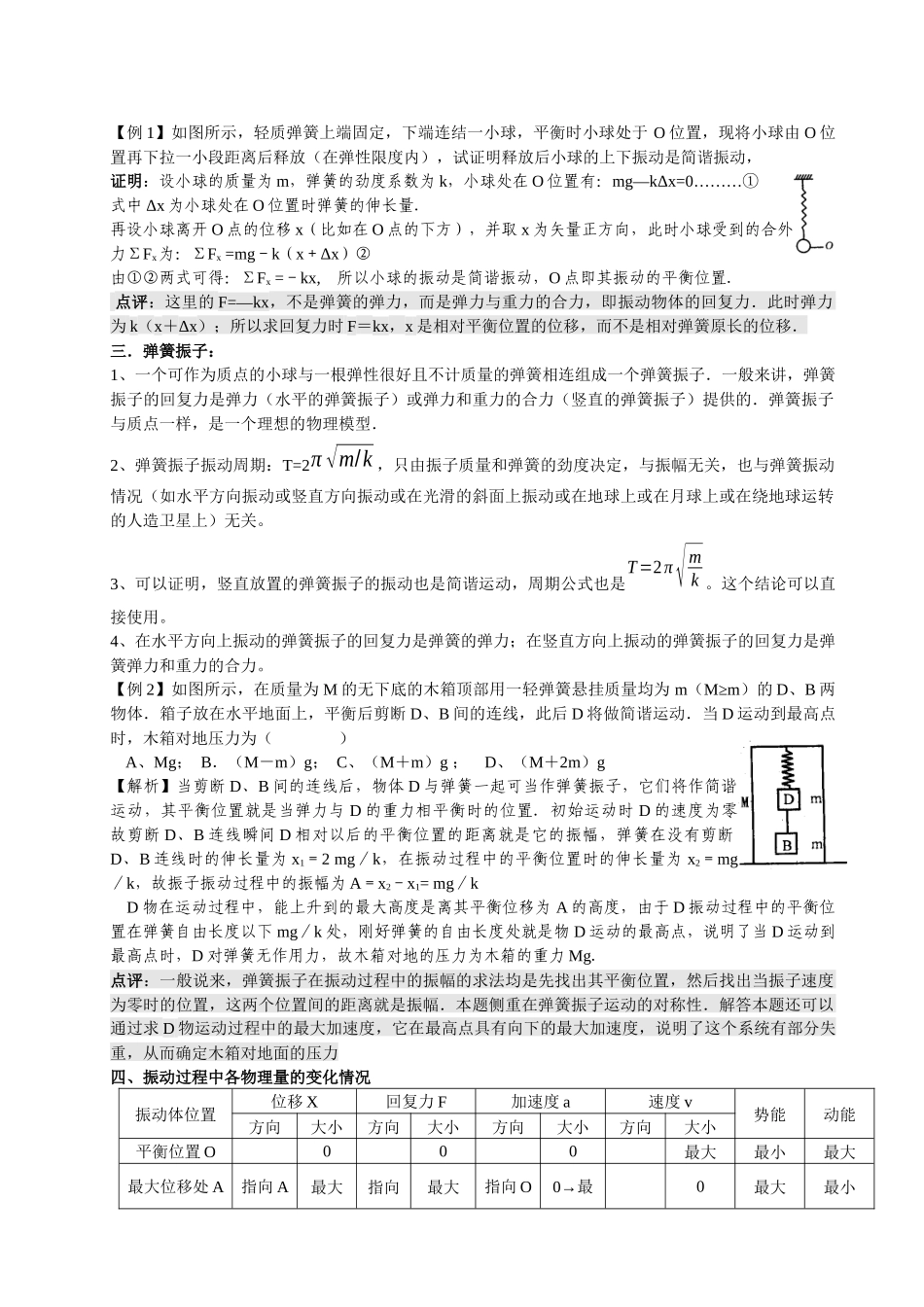 11-机械振动机械波(和优化方案的不一样)_第2页