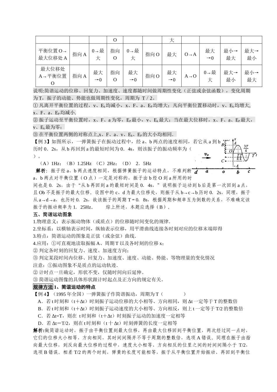 11-机械振动机械波(和优化方案的不一样)_第3页