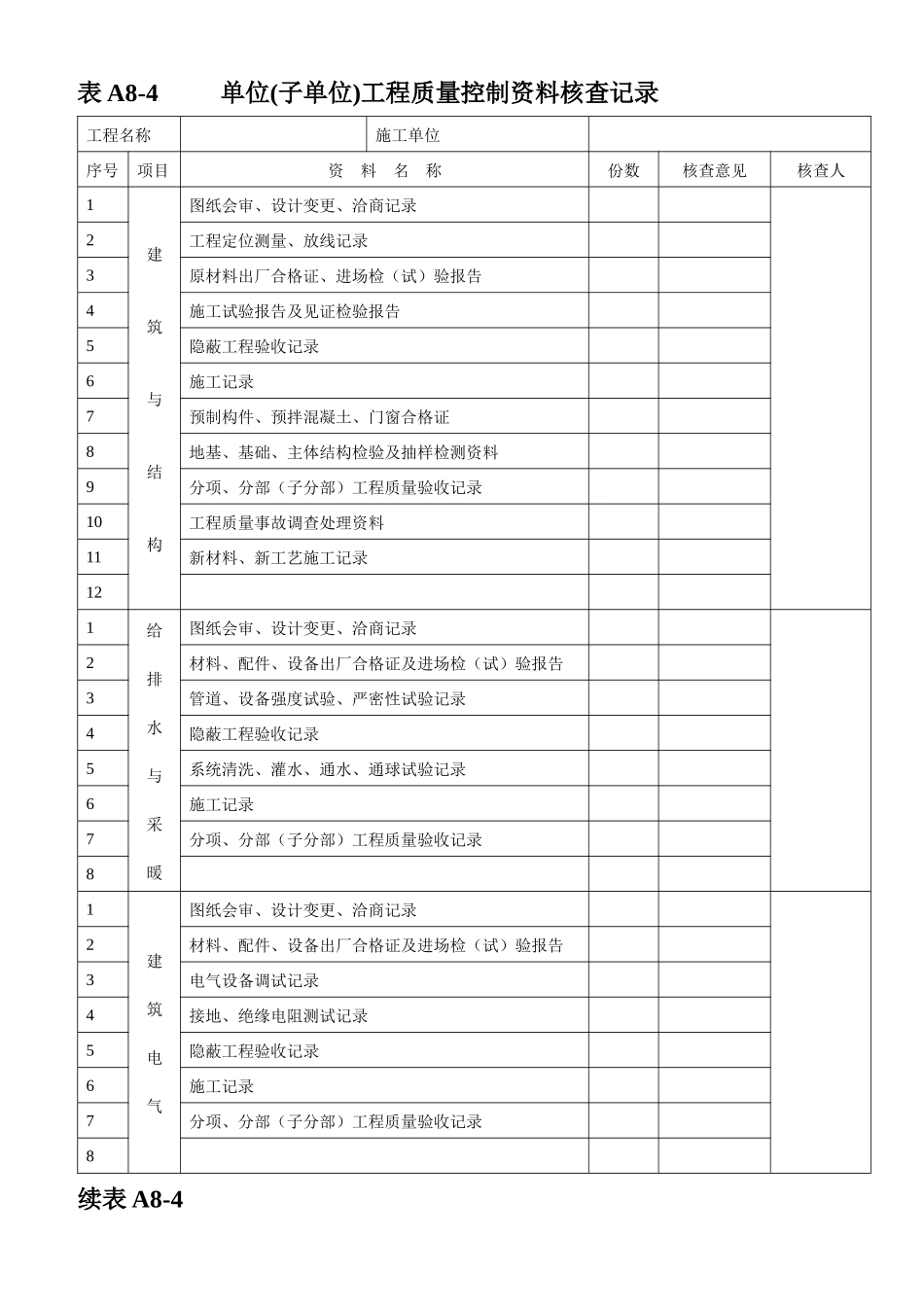 河北弱电建筑工程竣工验收资料表格_第2页