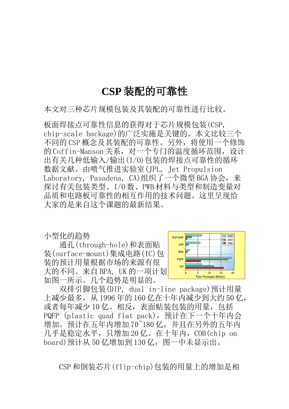 CSP芯片规模装配的可靠性_第1页