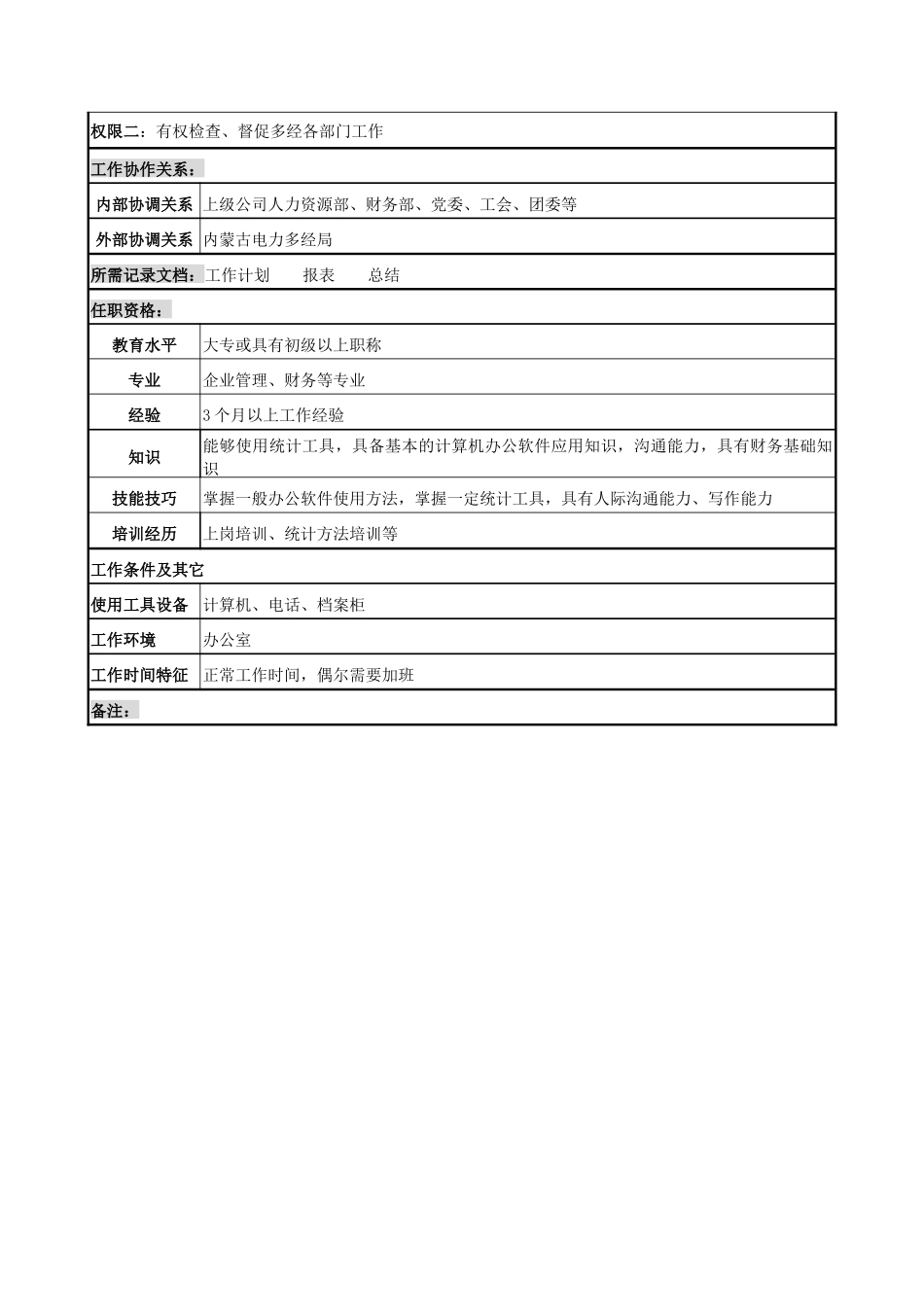 电力公司管理干事岗位说明书_第2页
