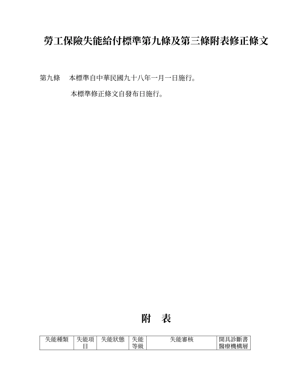 劳工保险失能给付标准第九条及第三条附表修正条文_第1页