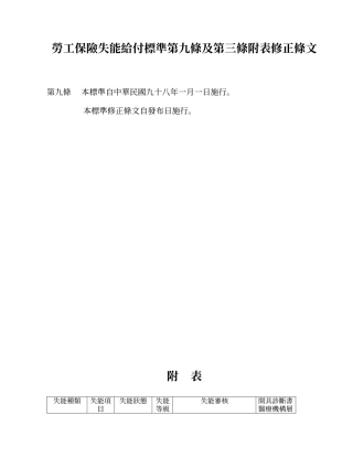 劳工保险失能给付标准第九条及第三条附表修正条文