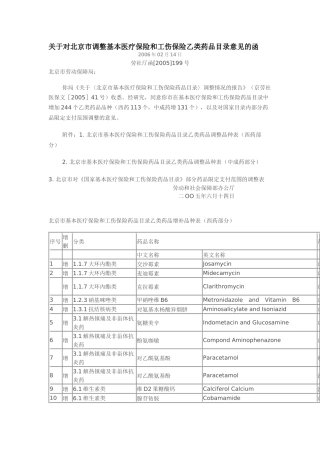 关于对北京市调整基本医疗保险和工伤保险乙类药品目录...
