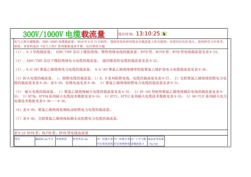 最新电缆载流量表1_第1页