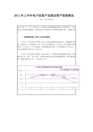 XXXX年上半年电子信息产业固定资产投资情况