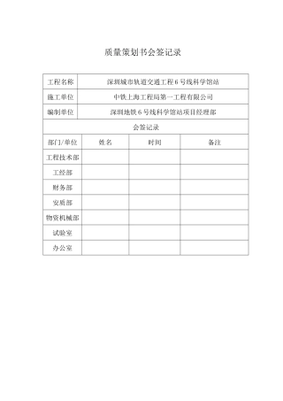 某市轨道交通工程质量策划书