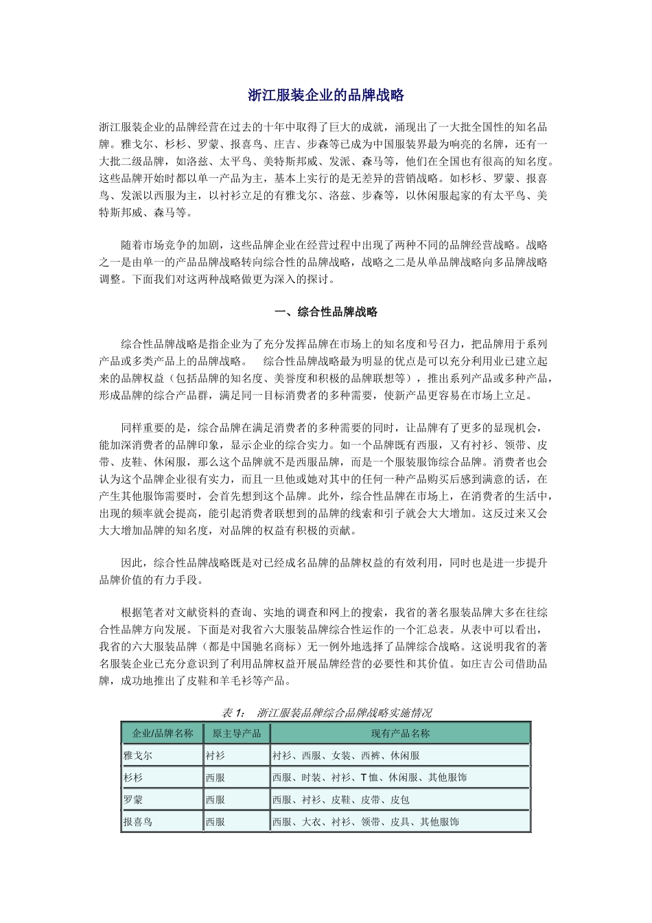 浙江服装企业的品牌经营战略_第1页