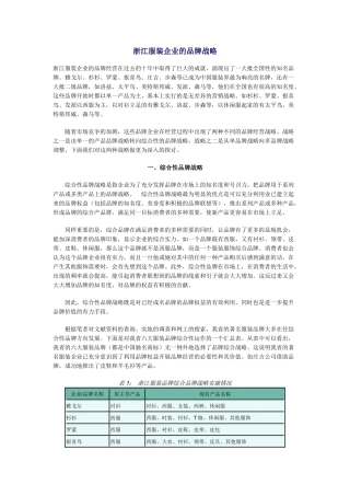 浙江服装企业的品牌经营战略