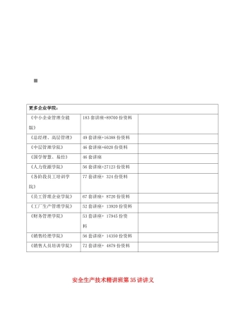 典型起重机械事故及其预防