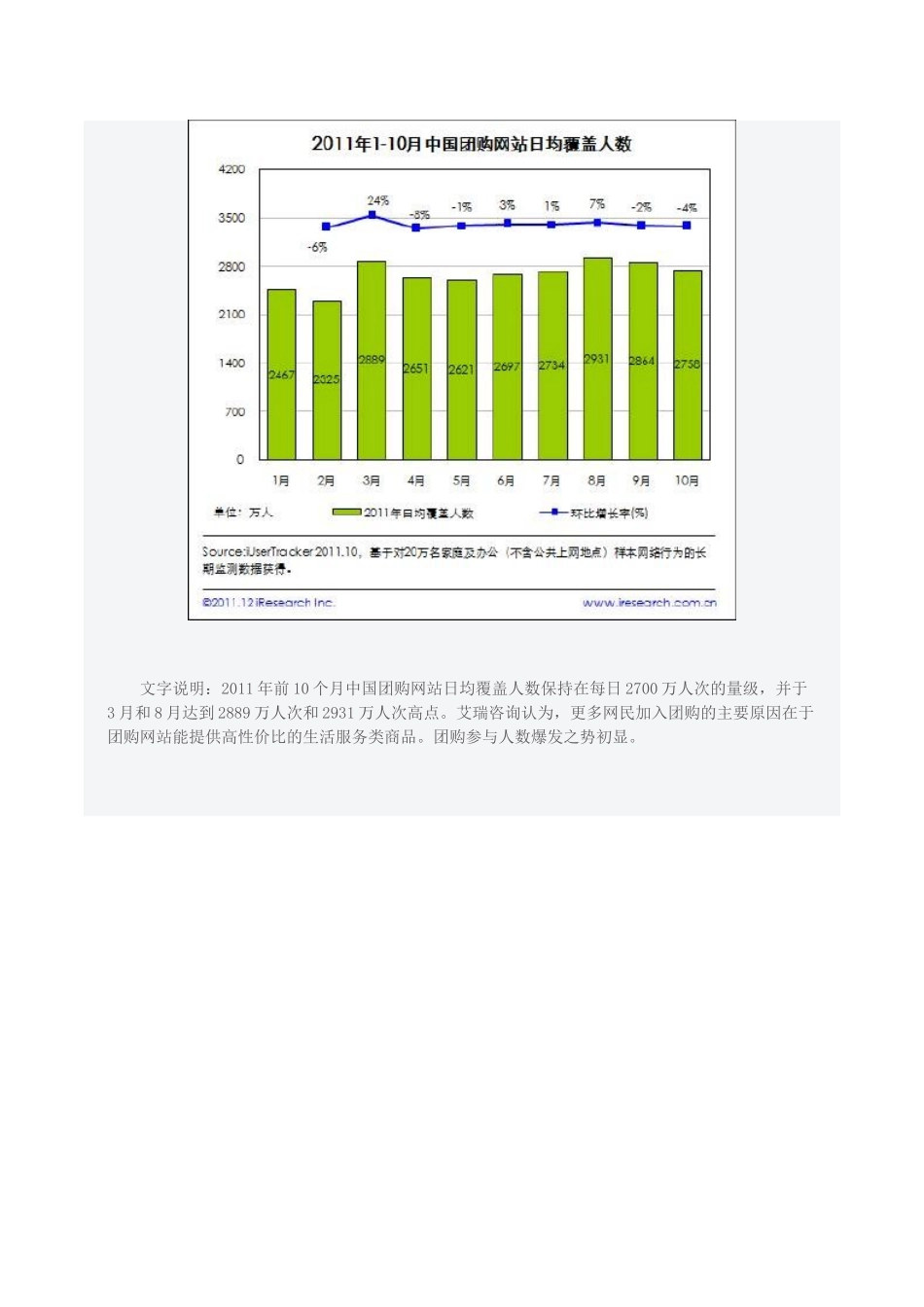 XX年在线旅游行业8大发展趋势_第2页
