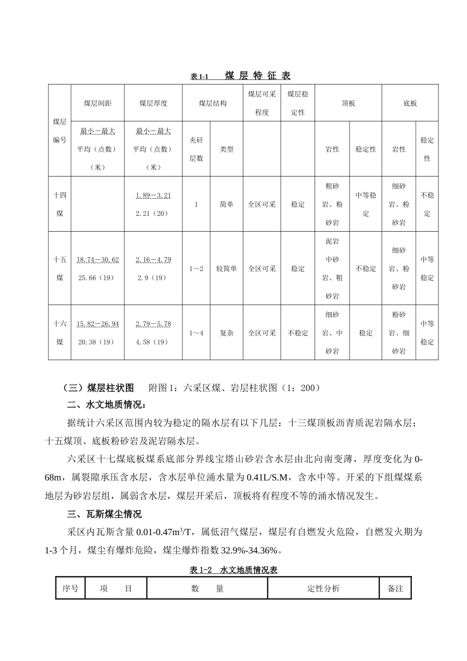规程正文(缺机电运输部分)_第2页