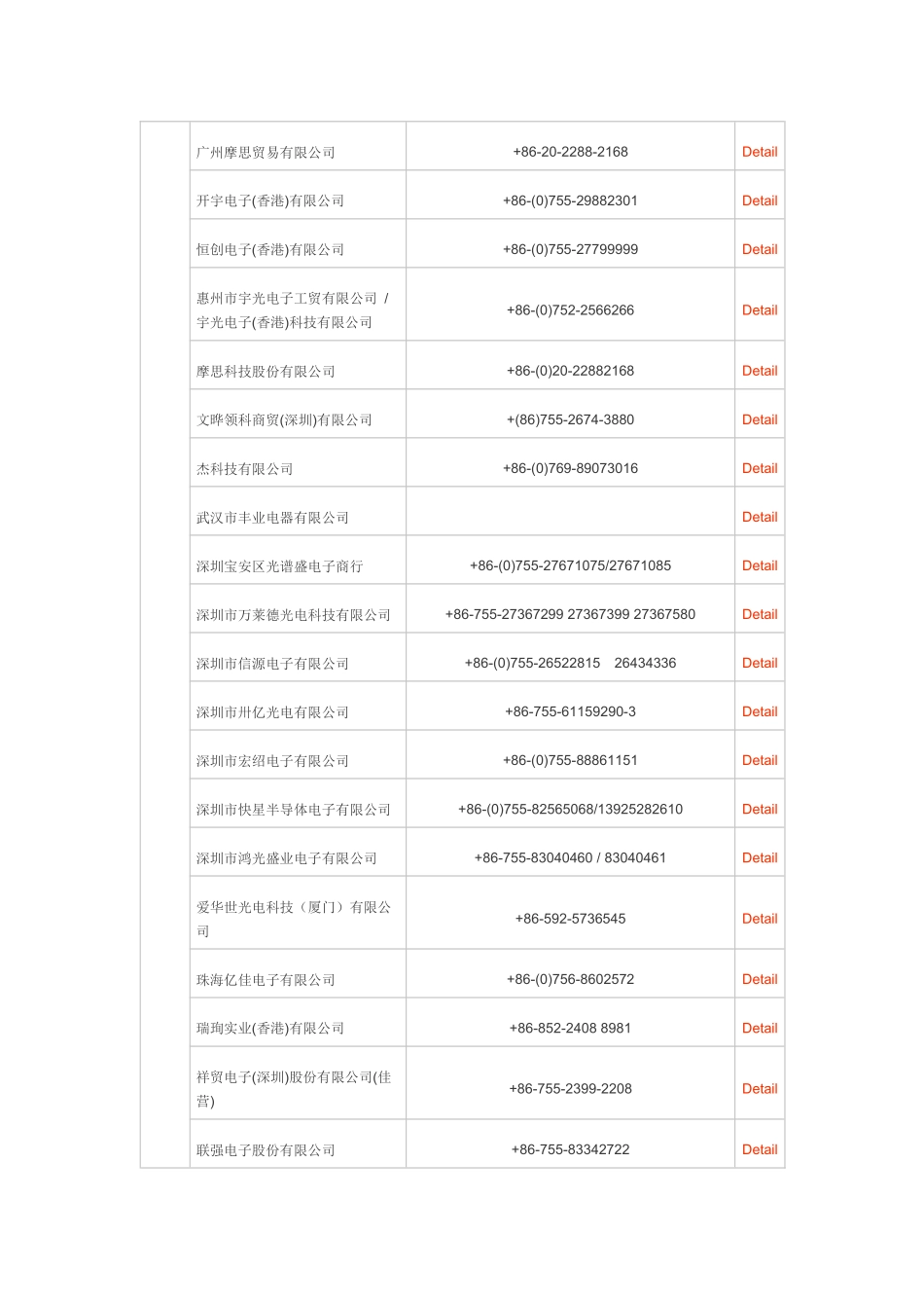 亿光电子工业股份有限公司_第3页