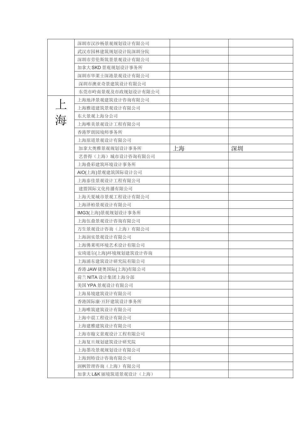 北京住宅区景观规划调查与对策_第3页