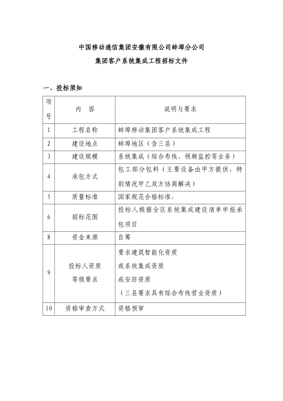 中国移动通信集团安徽有限公司蚌埠分公司_第2页