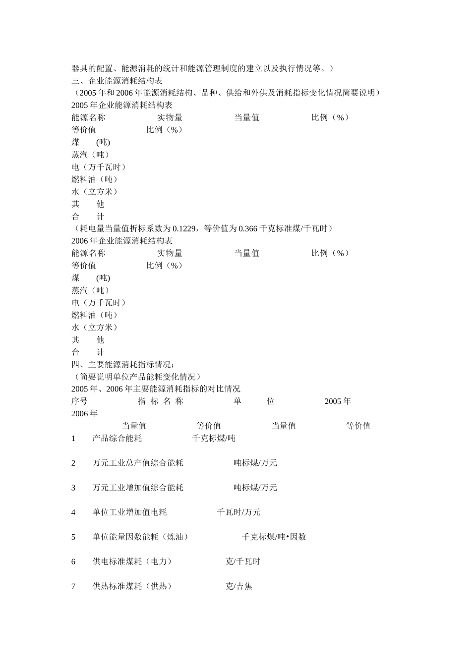 能源审计报告(范本1)_第3页