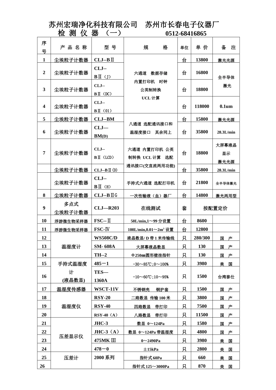 苏州宏瑞净化科技有限公司苏州市长春电子仪器厂产品价_第2页