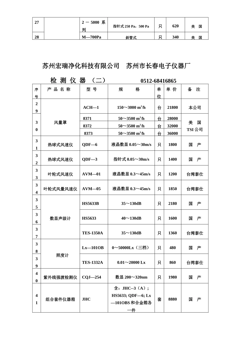 苏州宏瑞净化科技有限公司苏州市长春电子仪器厂产品价_第3页