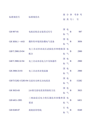 电气标准规范清单大全
