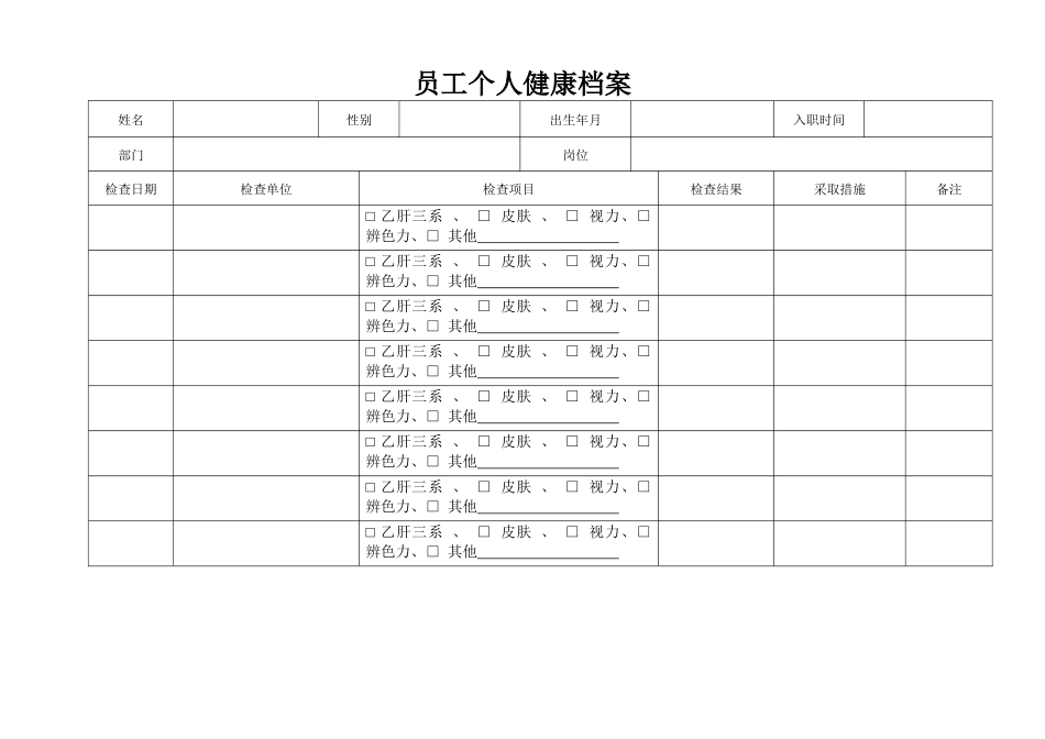 零售药房认证各类表格_第2页