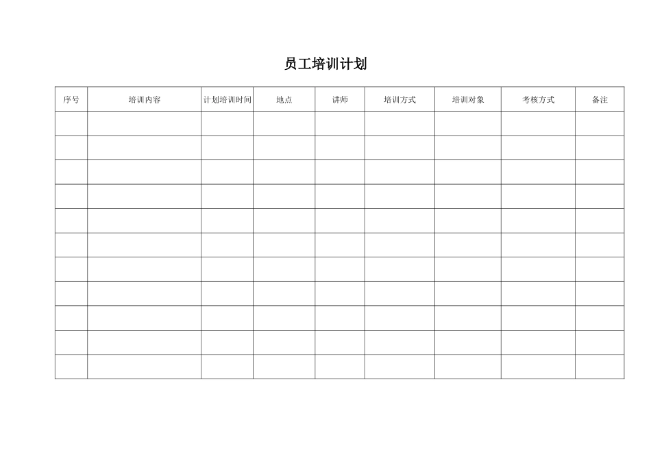 零售药房认证各类表格_第3页