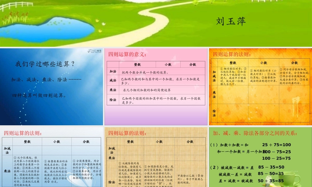 人教版六年级下册总复习《数的运算》课件.