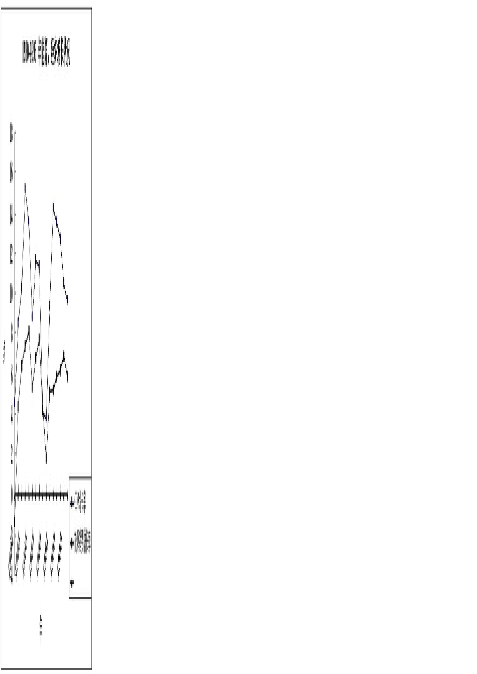 中国能源问题现状与展望—能源利用效率分析_第2页