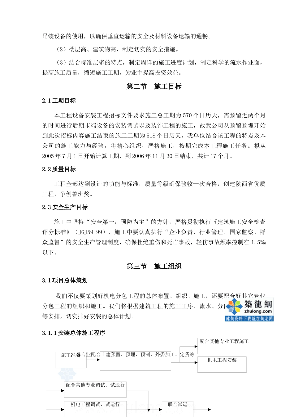 酒店机电安装工程施工组织设计范本_第2页