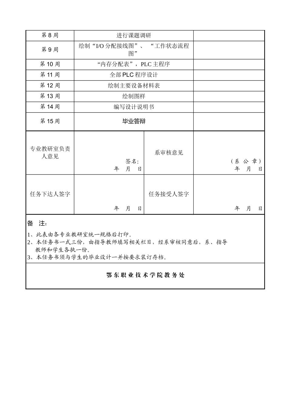 毕业设计任务书机械手顺序控制系统的设计_第3页
