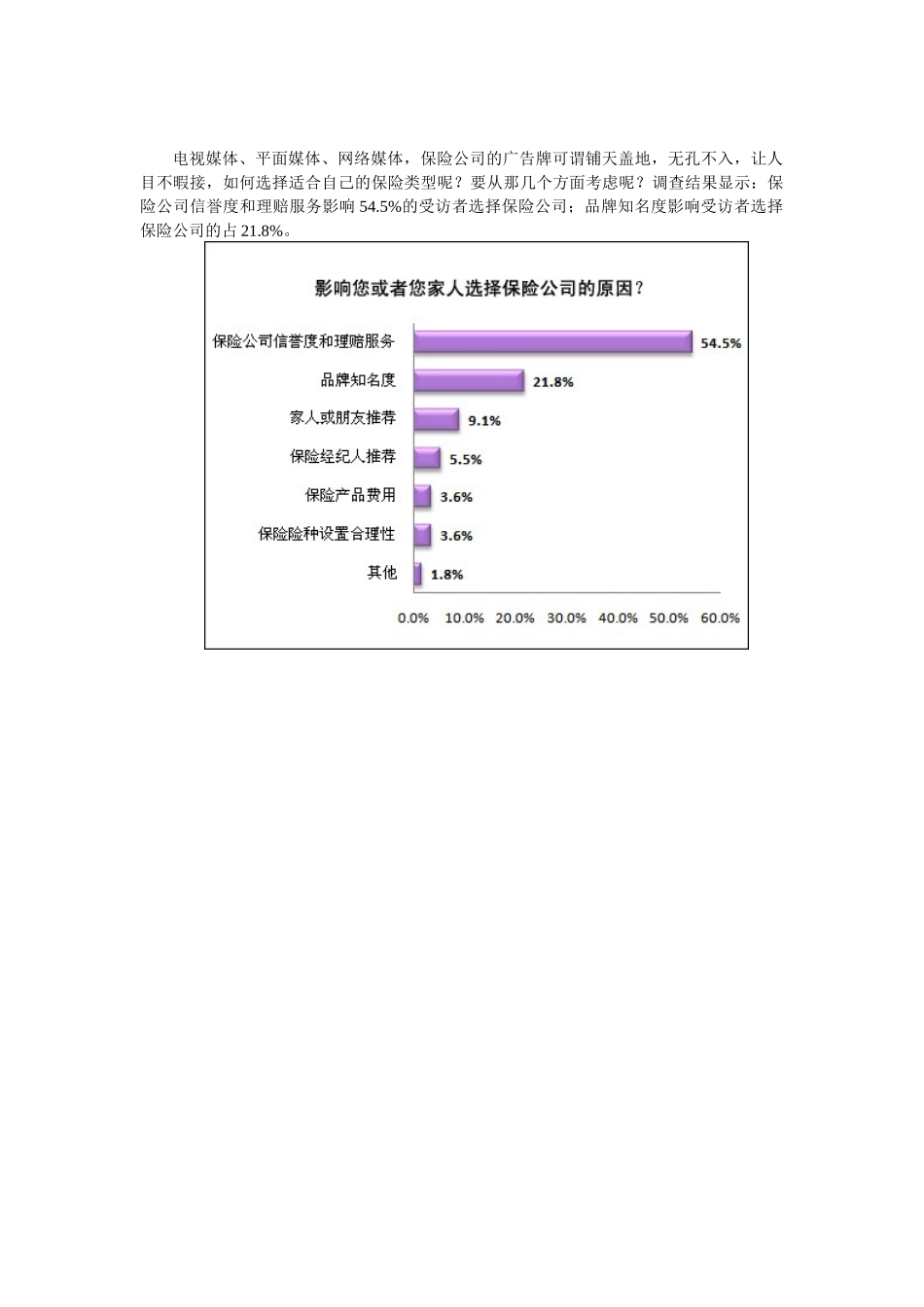 三成父母把保险视为孩子的“第一桶金”_第3页