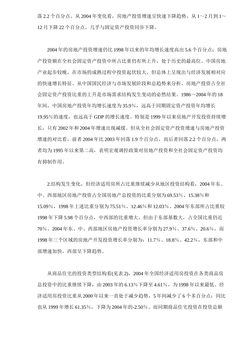 中国房地产市场发展研究_第2页