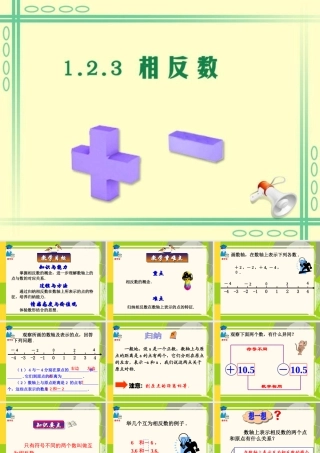 相反数的教学课件