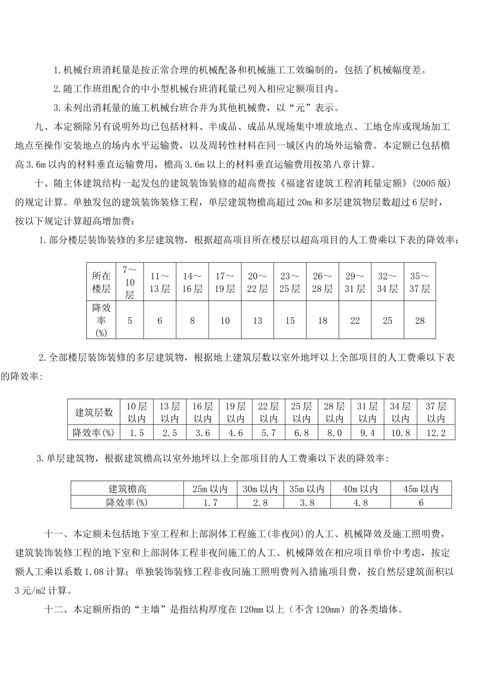 福建省建筑装饰装修工程消耗量定额_第2页