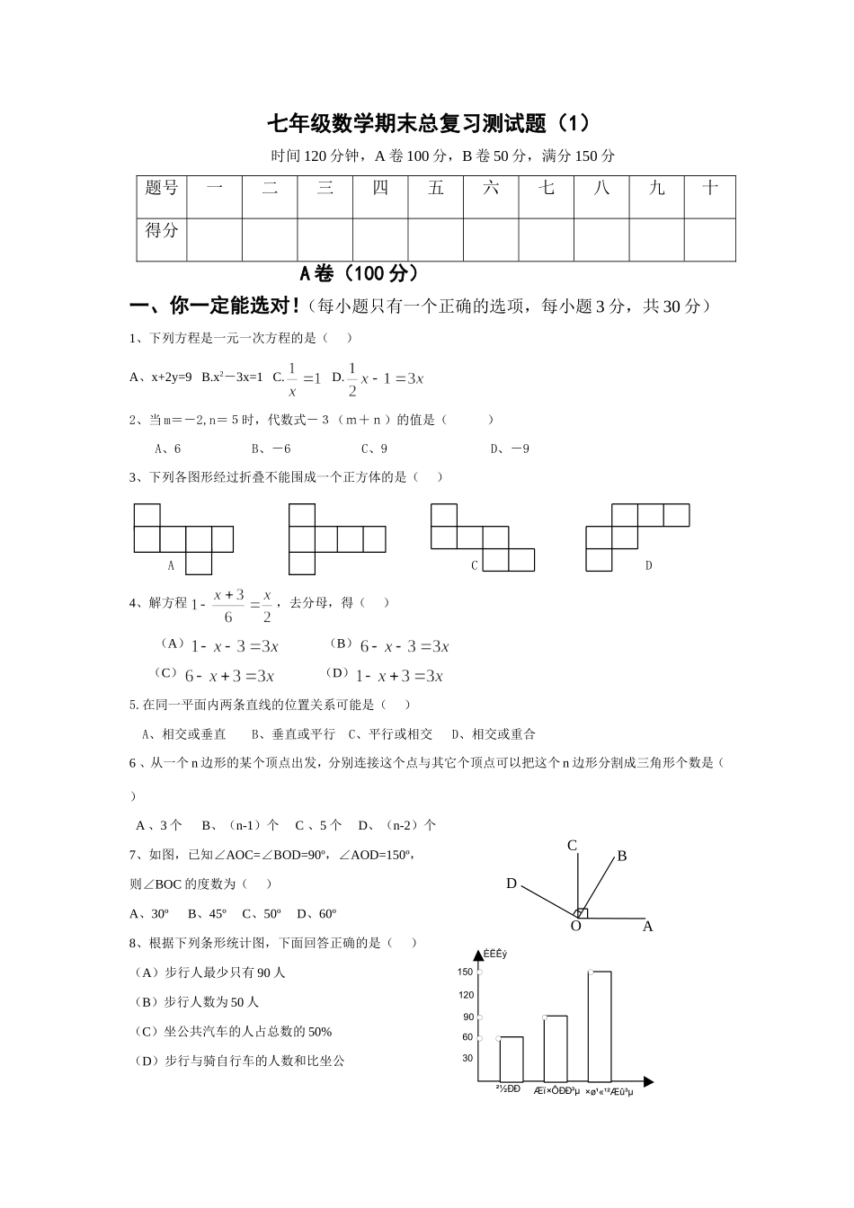 黄土中学七年级上期期末试卷_第1页