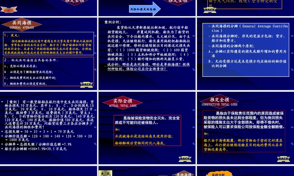 国际货物运输保险.PPT