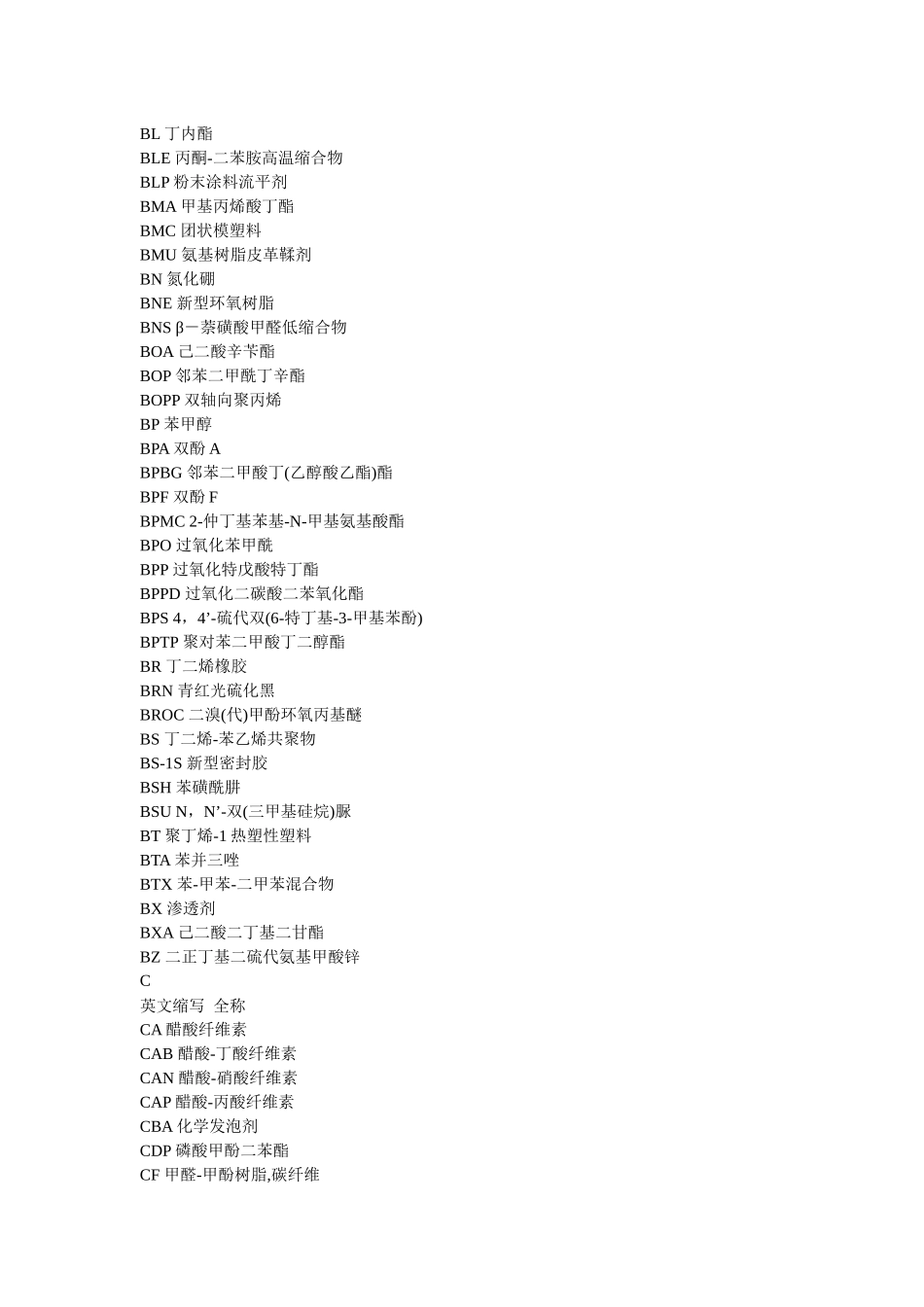 化工词汇中英对照汇总_第2页