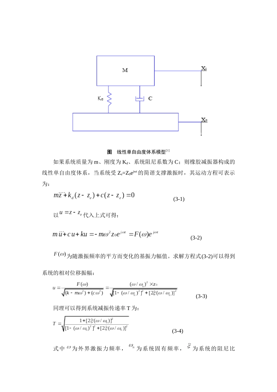 铁路橡胶减振器_第2页