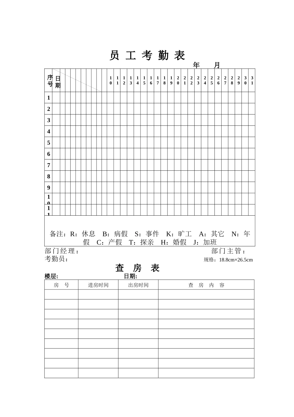 某星級酒店客務部(客房)綜合表格_第1页