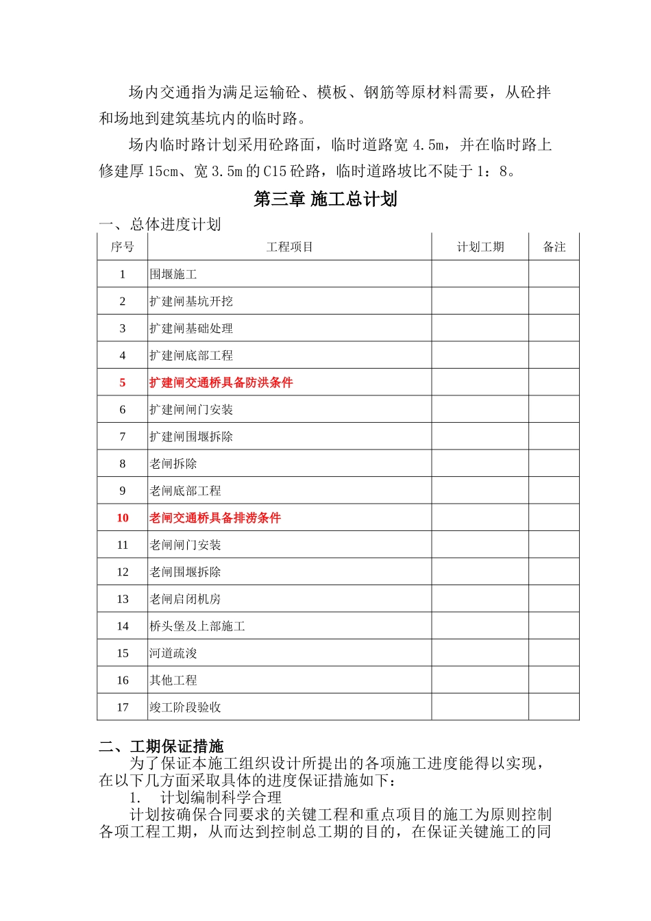 水闸工程施工组织设计(DOC99页)_第2页
