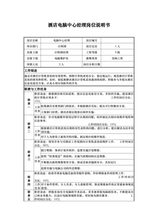 酒店电脑中心经理岗位说明书