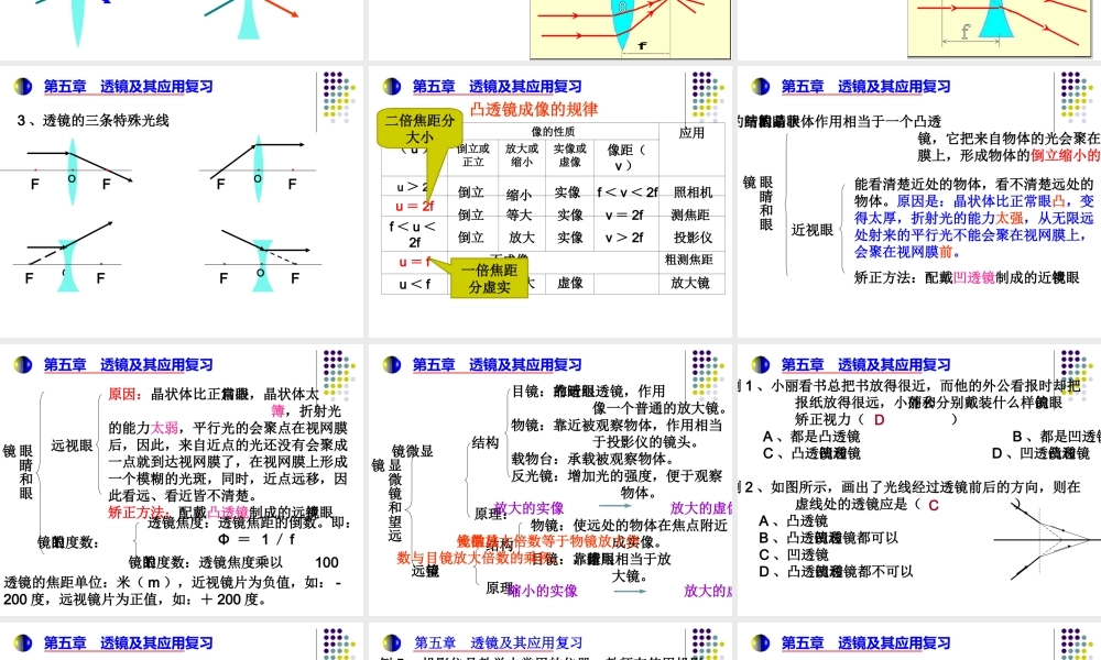 2013年八年级新人教版《第五章透镜及其应用》复习课件.ppt[1]