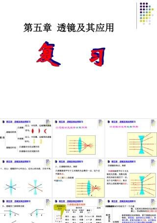 2013年八年级新人教版《第五章透镜及其应用》复习课件.ppt[1]