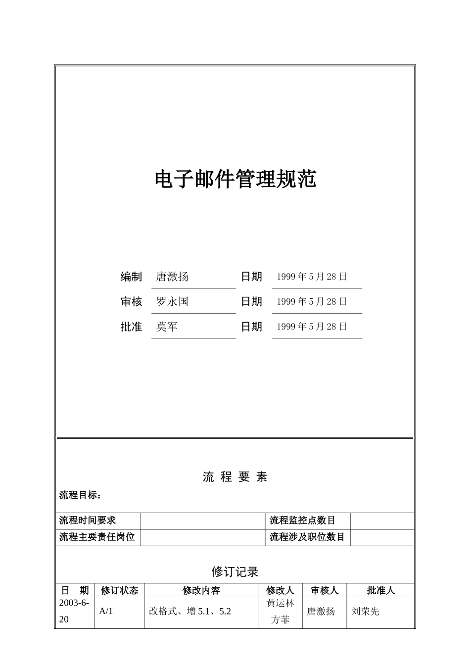 深圳公司电子邮件管理指引_第1页