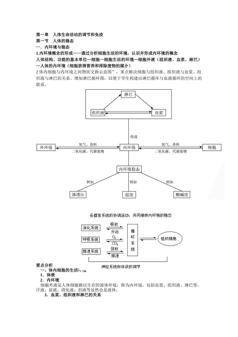 高中生物必修3必记总结(图表)_第1页