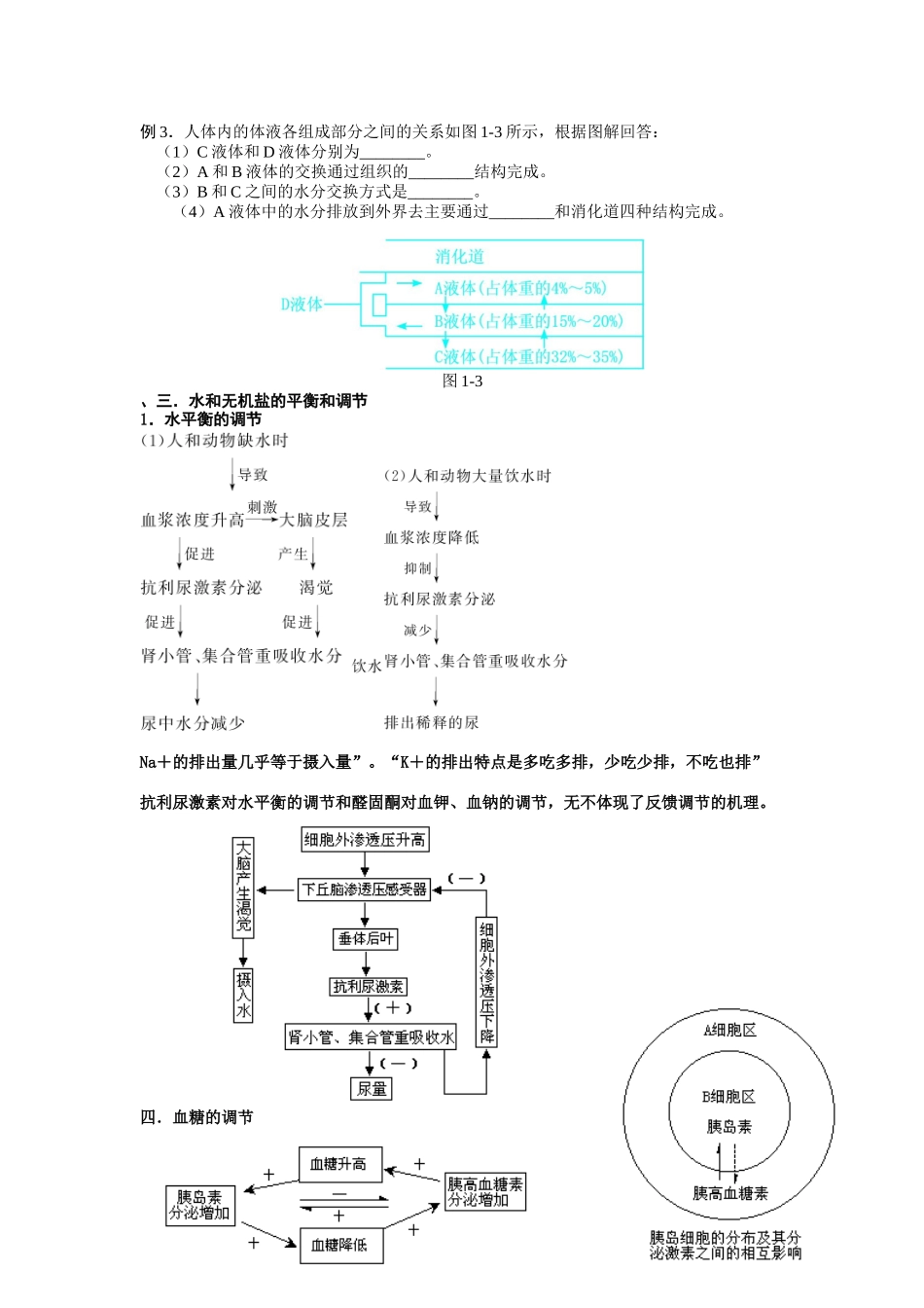 高中生物必修3必记总结(图表)_第3页