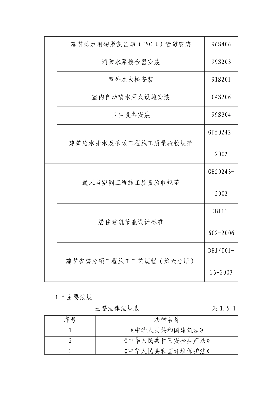 给水排水及采暖施工方案_第3页
