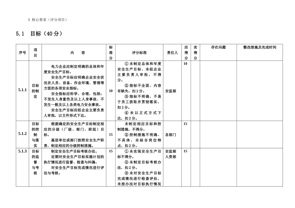 电力企业达标规范_第2页