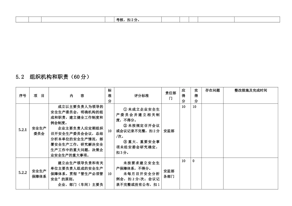 电力企业达标规范_第3页