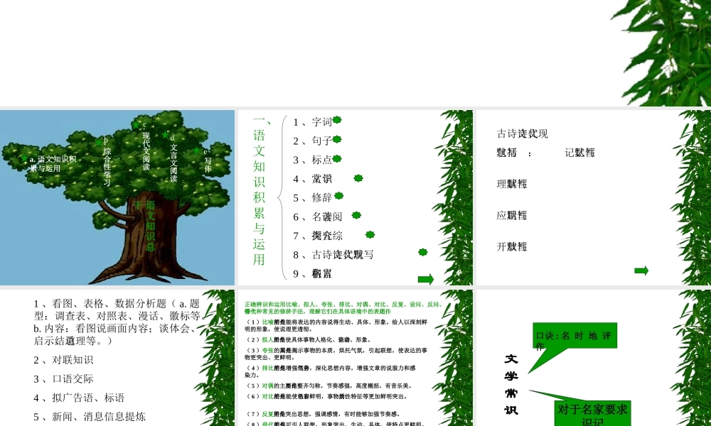 初中语文复习阶段知识系统梳理